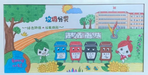 環(huán)保點亮生活 綠色引領未來 2019樂業(yè)小學校園科技節(jié)閉幕暨表彰活動紀實