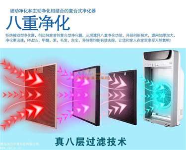除霧霾空氣凈化器哪個效果好 青島創(chuàng)邁環(huán)保科技